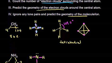 electron cloud in chemistry|VSEPR for 4 electron clouds (video) .